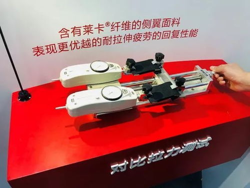 科技賦能新身份，新征程——萊卡公司亮相SIUF 2019，Lycra?升級技術(shù)引領(lǐng)行業(yè)新指標(biāo)